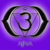 The Third Eye Chakra